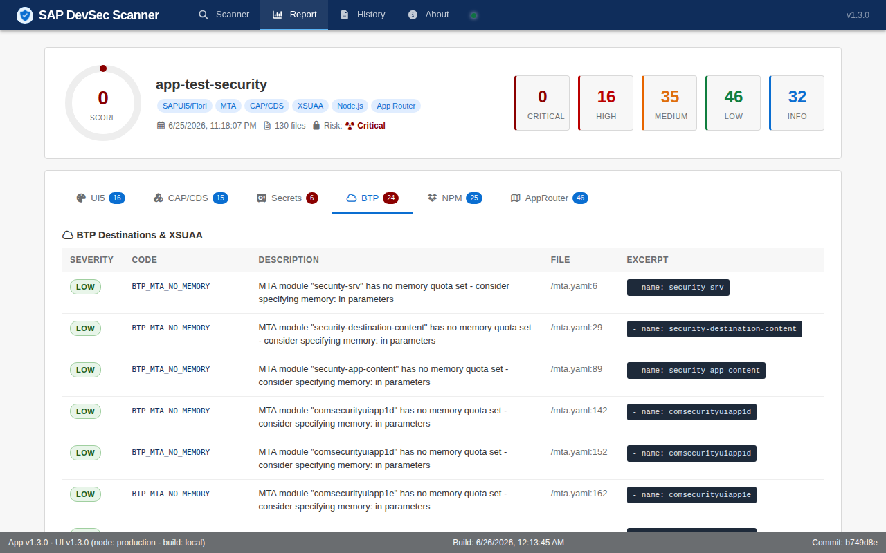 BTP